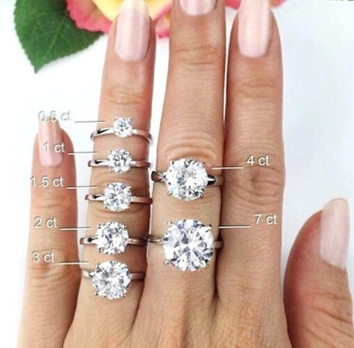 the-size-of-3-carat-diamond-ring-2456379